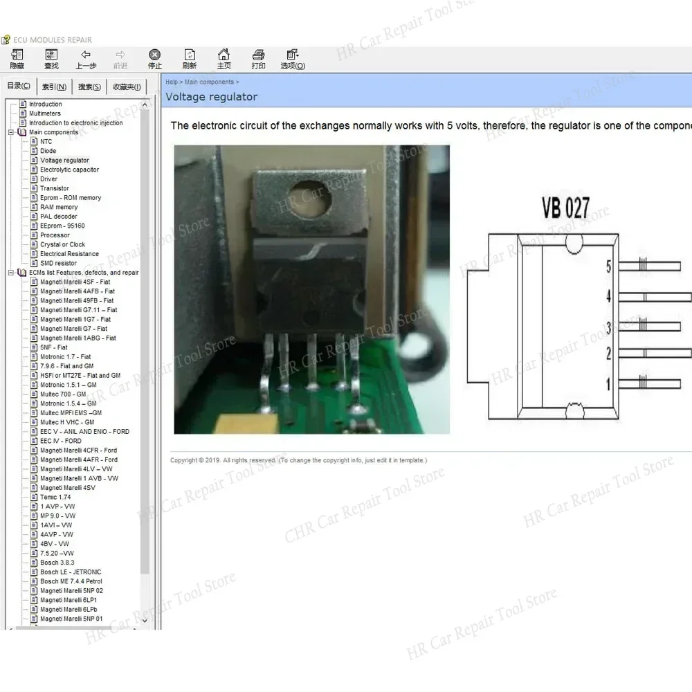 dsc-products