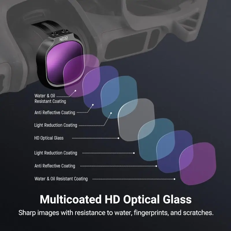 Kit Filtres DJI NEO2 NEEWER 6PCS/3PCS CPL ND UV