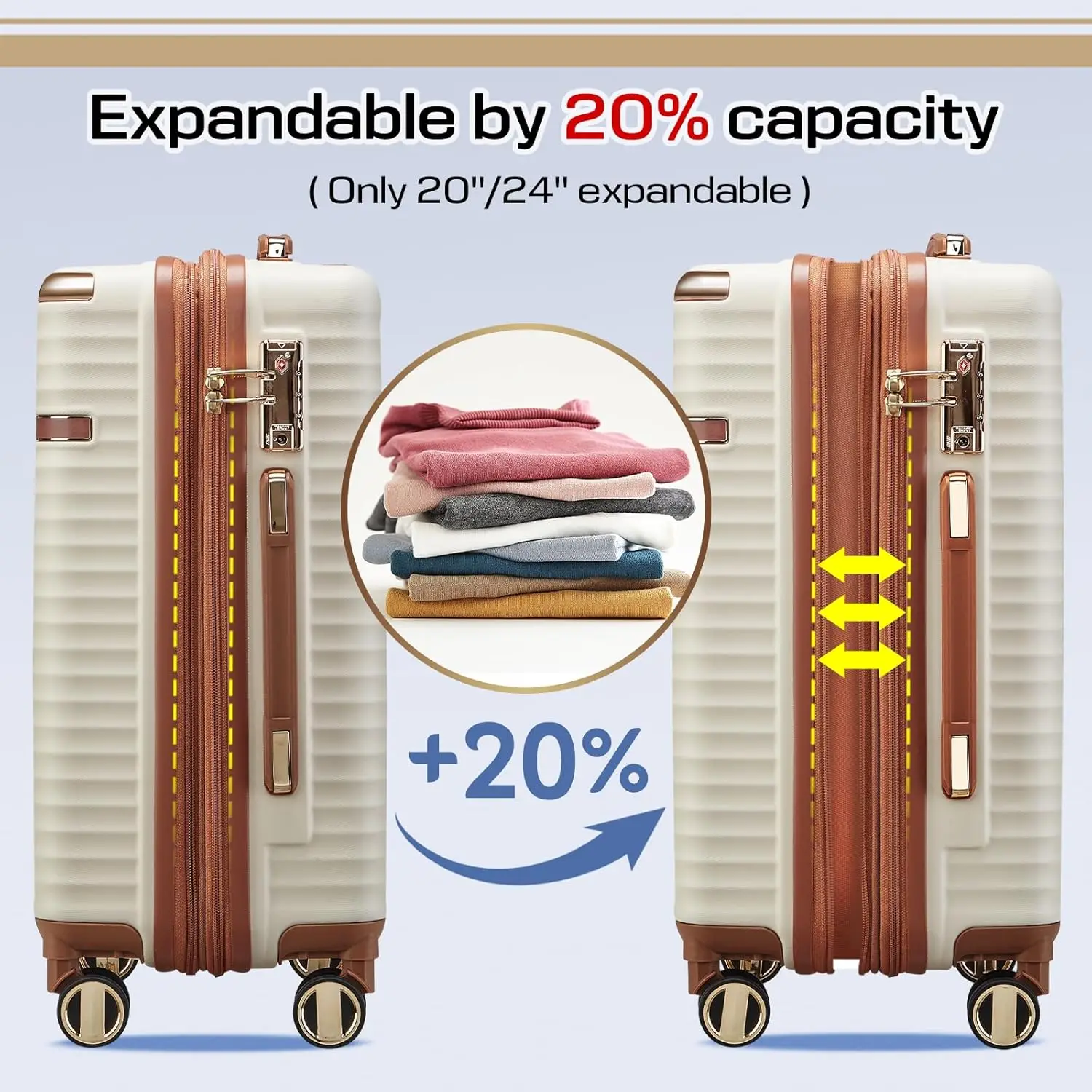 Joyway Expandable Luggage Sets Piece, Lightweight Durable