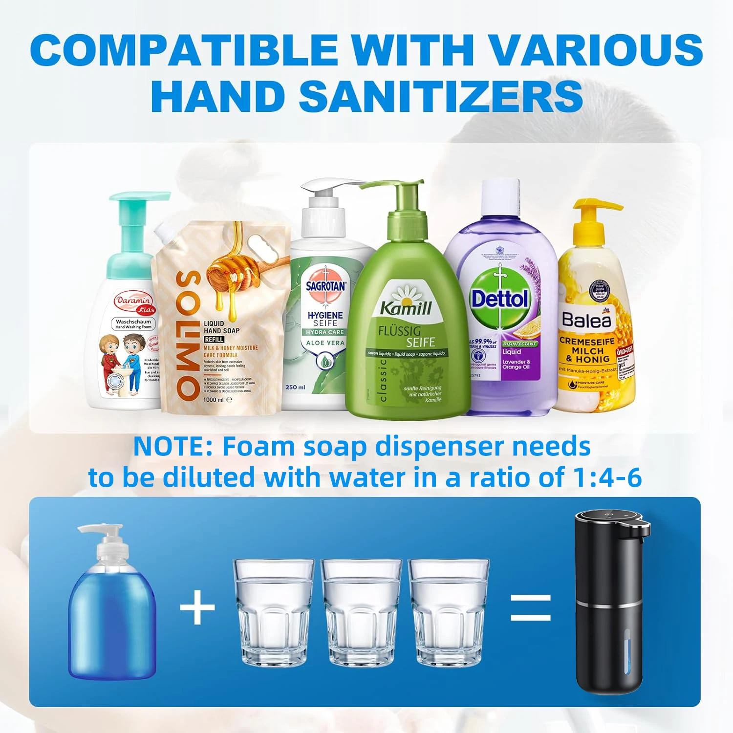 New Soap Dispenser Touchless Sensor Smart Washing Hand Foam and Liquid Mode for Bathroom Kitchen,Foam soap dispenser 3