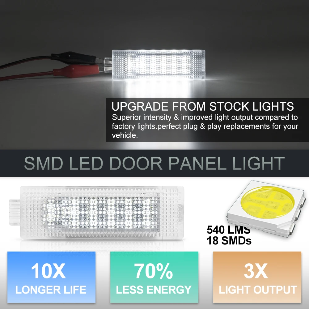 Fiat Panda Typ 169 312 2003-2023 500 312 500L 351/352 500X 334 Bravo II Typ 198 Croma Linea LED Ʈ��ũ ���� ���Ϲ� ����