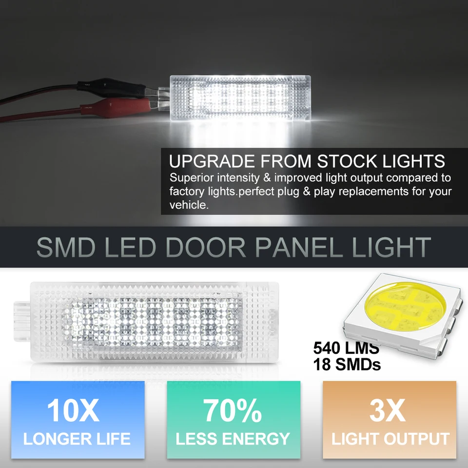 NSLUMO Luce Interna A LED Per Vano Bagagli Per Lancia Delta Musa