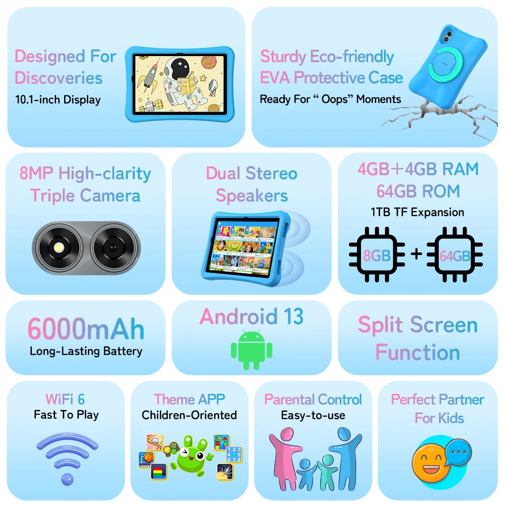 UMIDIGI G1 Tab Kids Tablet Android 14 Tablet for Kids 7(3+4) GB RAM 32GB (TF 1TB)ROM 8 inch 5000mAh, Shockproof Case Kids, App 2