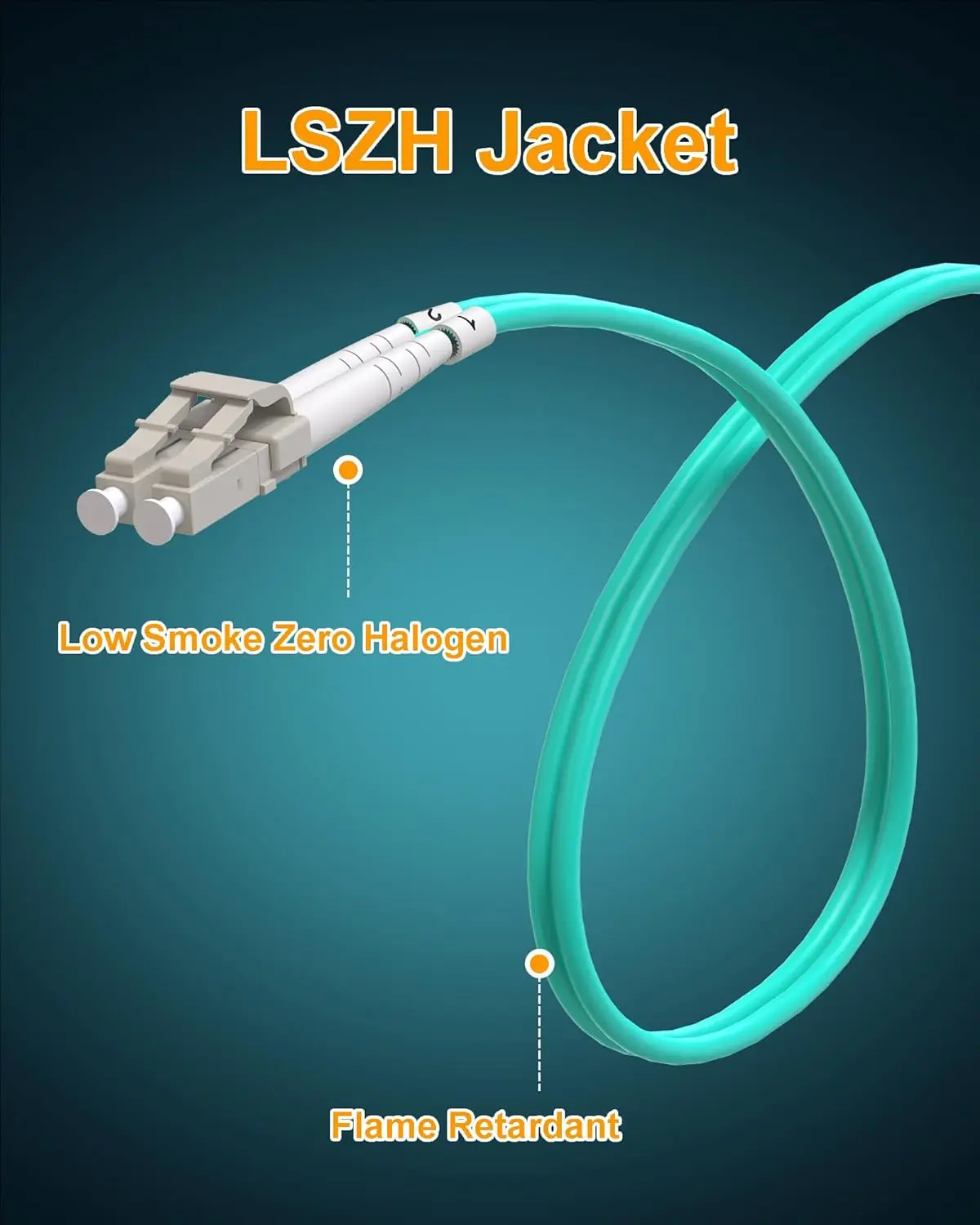 Vandesail OM3 LC-LC Duplex Fiber Patch Cable 10G Internet Multimode SFP LSZH Jacket 0.2m/0.5m/1m/2m/3m/5m7m 5 Piece,fiber optic cable