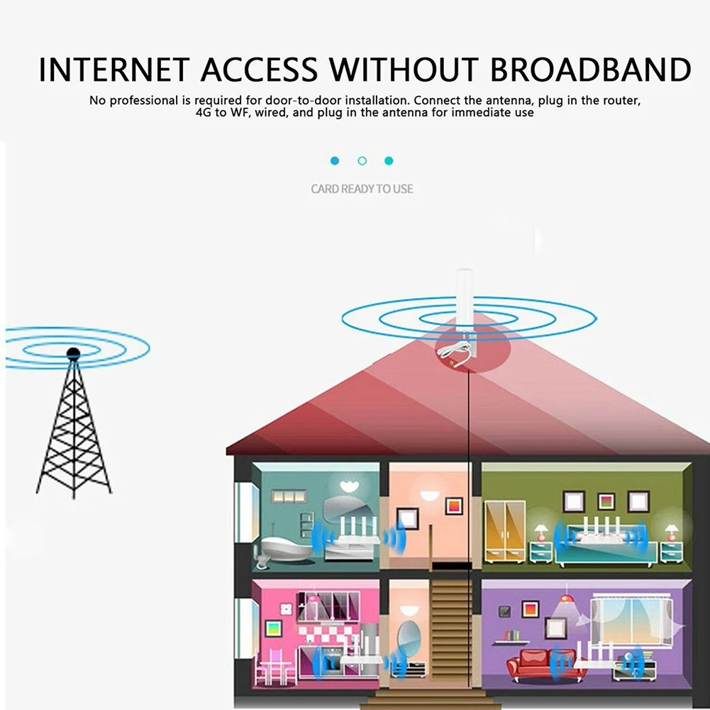 RAK Nebra Bobcat 신호 부스터 라우터 확장기용 12DBi 핫스팟 마이너, 야외 915Mhz 868Mhz LoRa 안테나, 2G 3G 4G