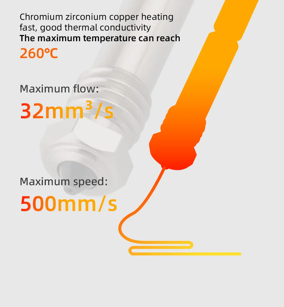 Mellow TZ4.0 Premium Hotend For Bambu Lab X1/P1P/P1S Upgrade 3D