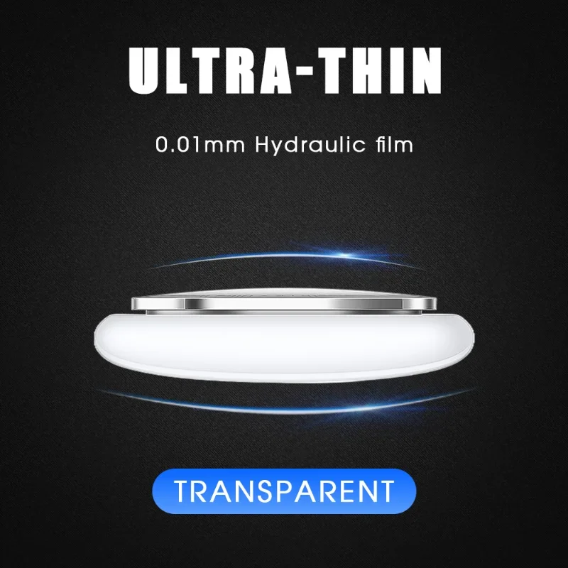 Hydrogel Screen Protector Soft Clear Anti-Scratch Protective Film