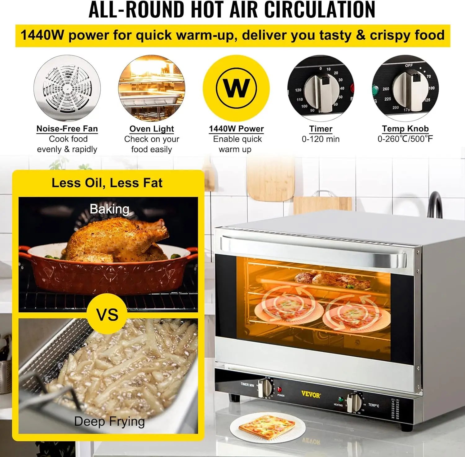 Convection Oven, 21L/19Qt, Quarter-Size Conventional Oven  , 1440W 3-Tier Toaster w/Front Glass Door, 4