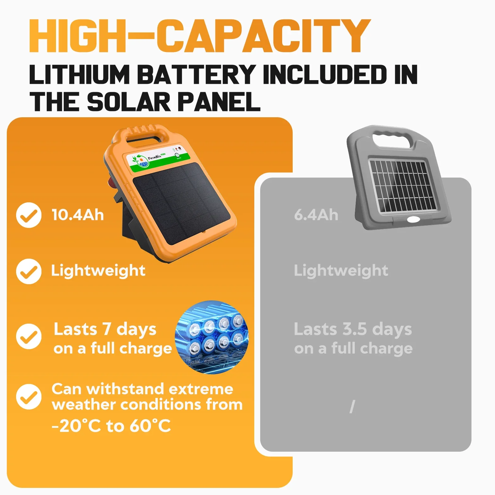 16KM/10 Miles Solar Electric Fence Energizer 0.2 J 8KV Electric Fence charger for Farm Livestock for Anti-theft Fencing Tools