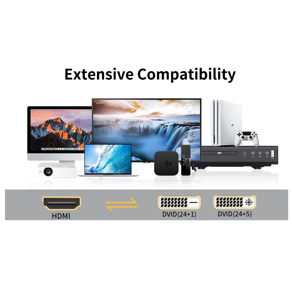 PC Ʈ Ϳ HDMI to DVI ̺ , BI-Direction HDMI to DVI Ǵ DVI to HDMI ̺  ȯ, 1080P