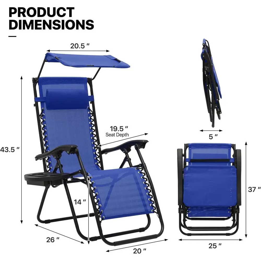 description