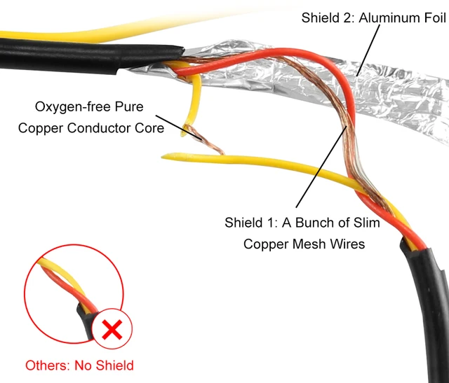 Cavo Prolunga Video RCA 15m - Per Telecamera Parcheggio, Con Trigger Rosso, Maschio-Maschio - Foto 7