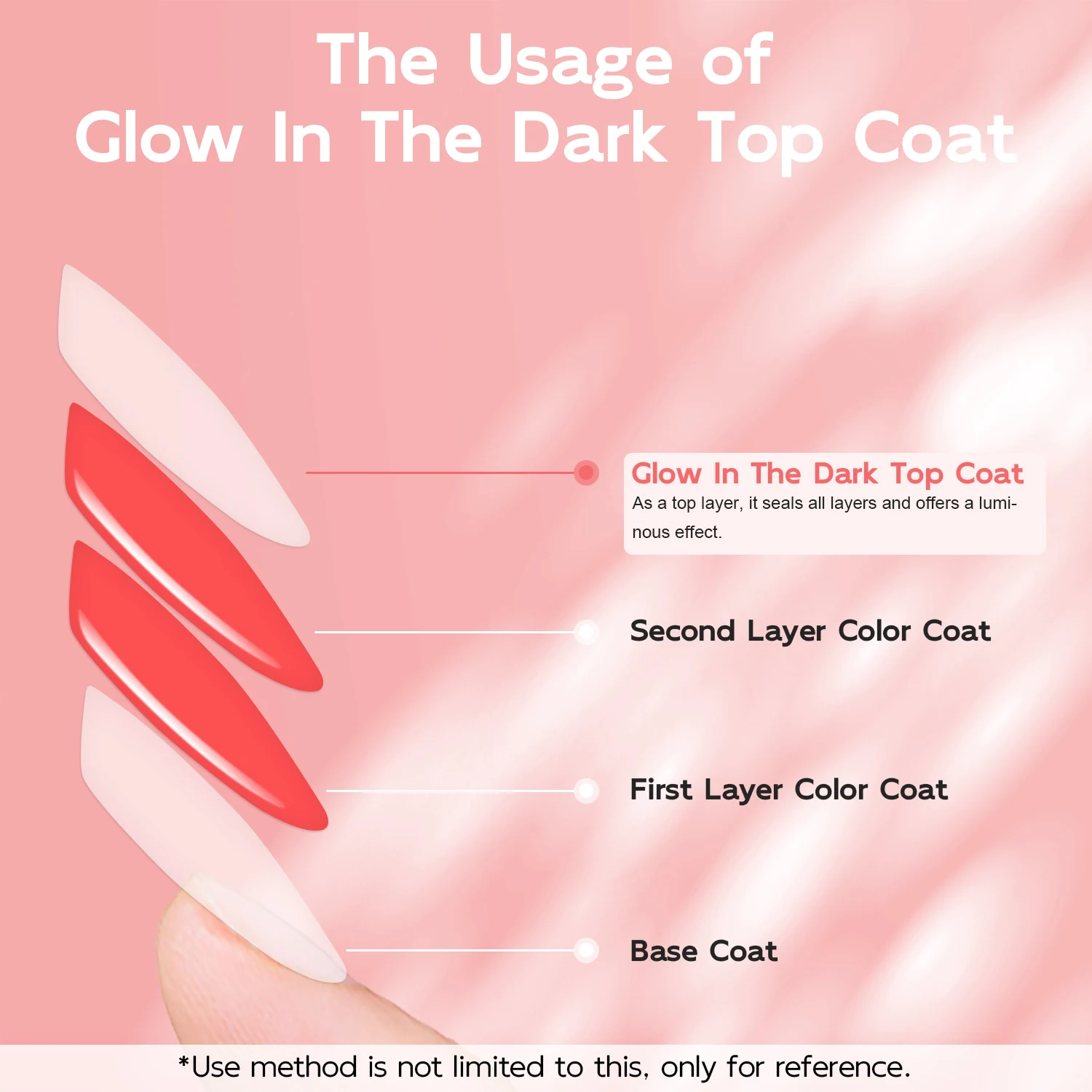 15ml Glow in the Dark Top Coat, Luminous Effect Functional Soak Off Gel Nail Polish for Home Salon Nail Art Manicure Pedicure 3