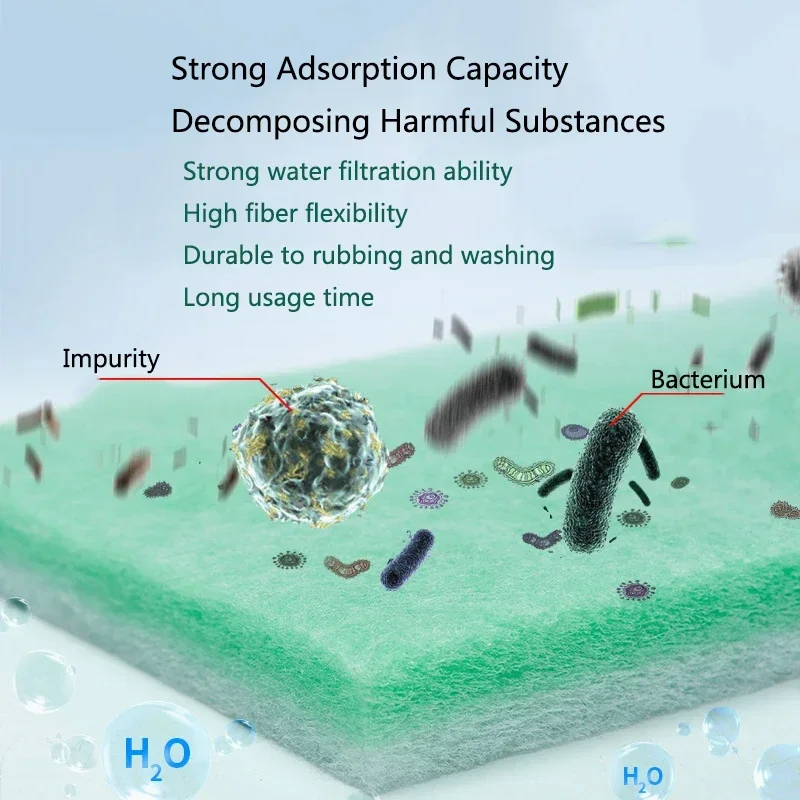 Practical Biochemical Aquarium Cotton Sponge Fish Tank Filtration Foam Green Spongs Aquarium Accessories Water Filter Cotton Mat 4