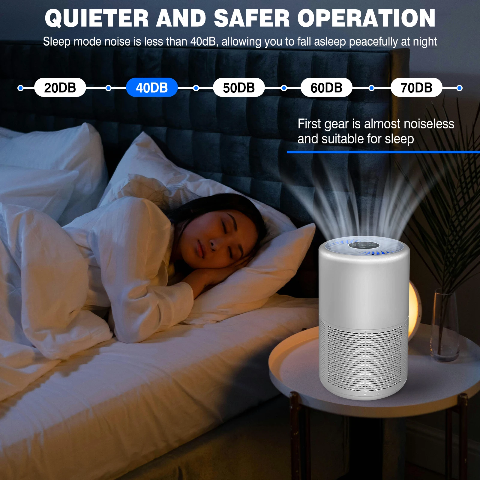 Air Purifier for Bedroom Home Portable Air Purifiers Air Cleaner with HEPA Filter /3 Speed/5 Timing,for Remove Dust,Pollen,Smoke 3