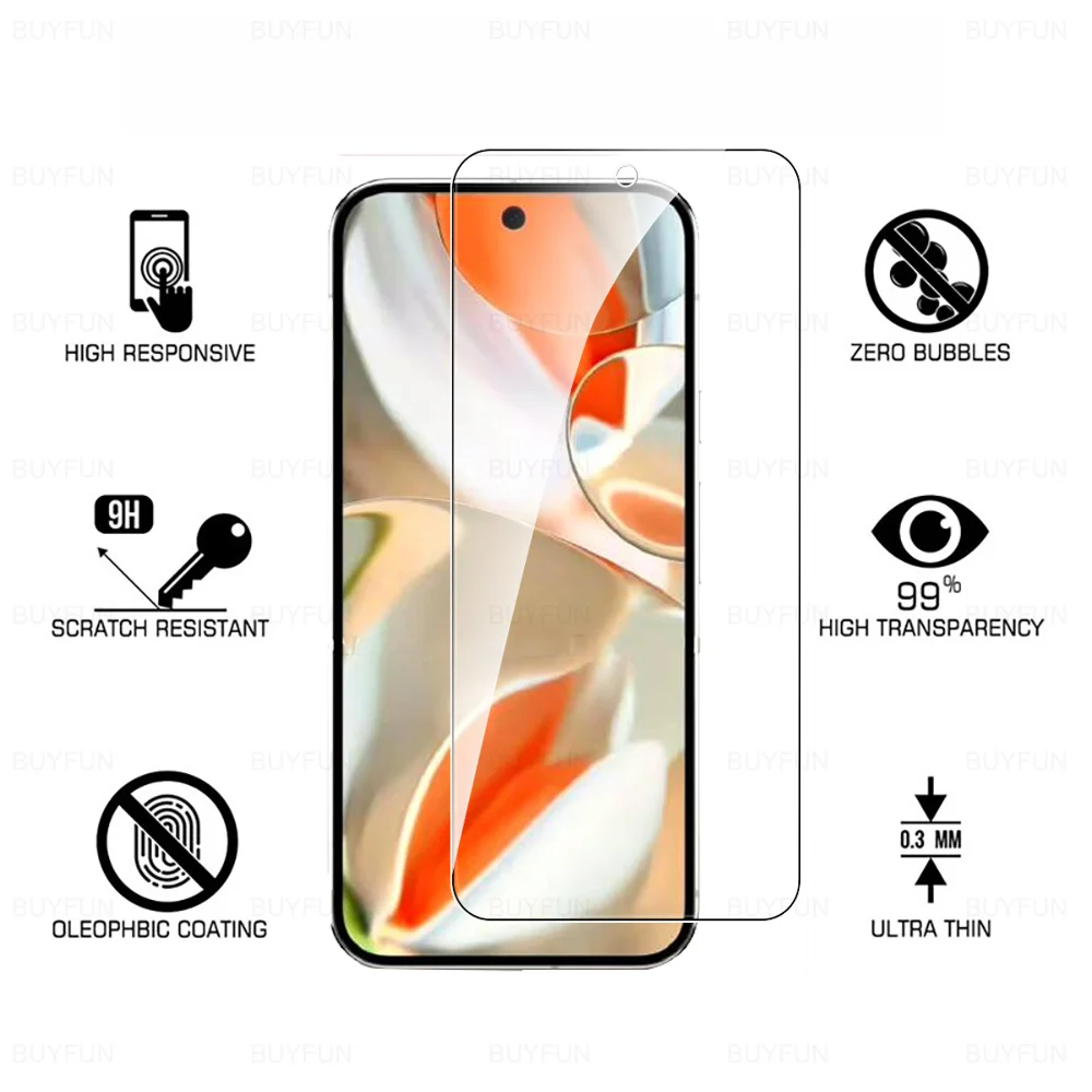 6-in-1 Full Cover Tempered Glass Screen Protector with HD Lens Film
