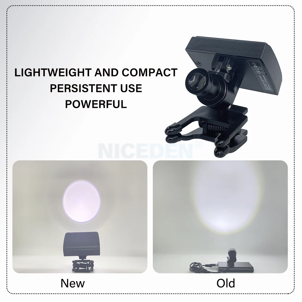 2023Newest Dental 5W Wireless LED Headlight With Clip Portable Binocular Light For Dentist Loupe Lab Medical Magnifier_voghion.com