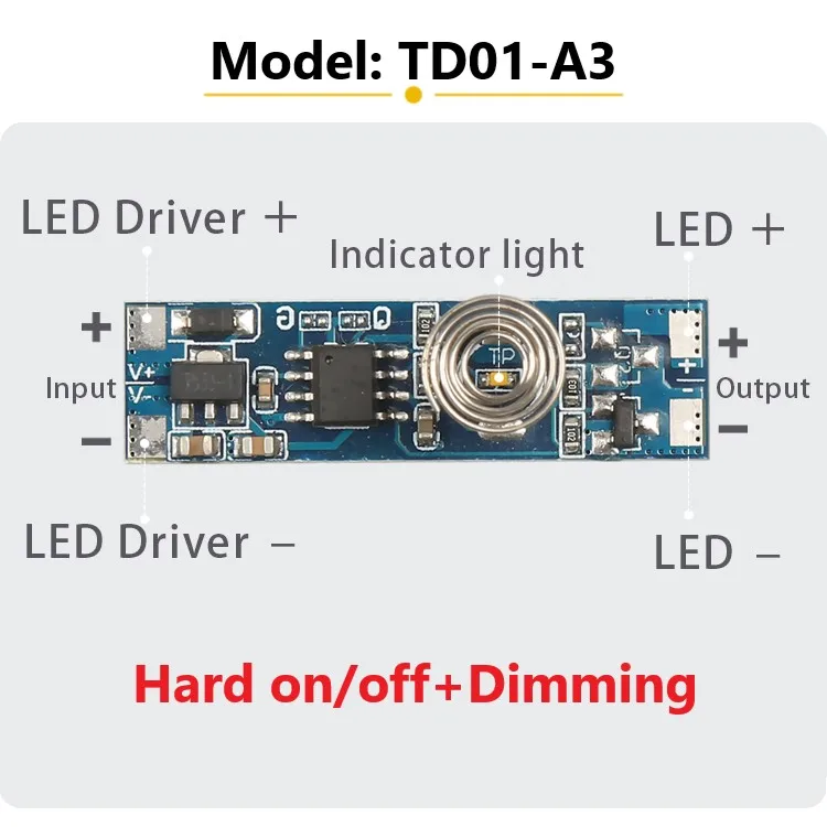 TD01-A3