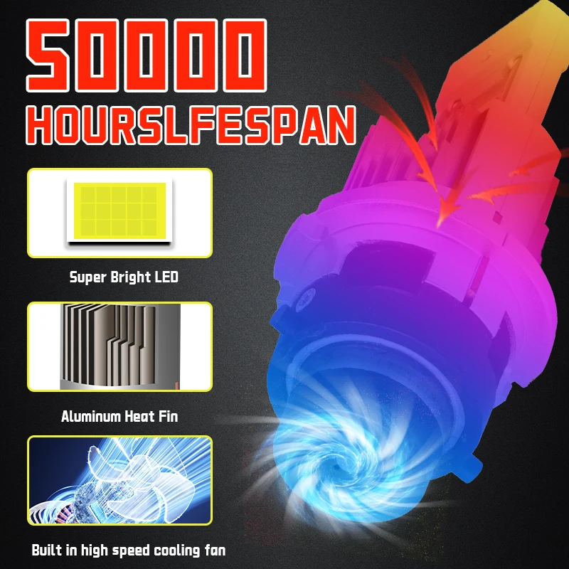 제논 HID 안정기 플러그 앤 플레이 전구 램프 냉각 선풍기, 12000LM, D2R, D2S, D2C, D4S, D4C, 100W, 6000K