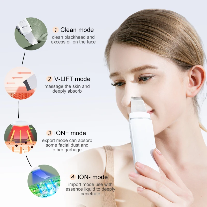 VLVEE Ultrasonic Skin Scrubber Face Spatula Blackhead Removal Device Deep cleansing facial Pore tools Red and blue light