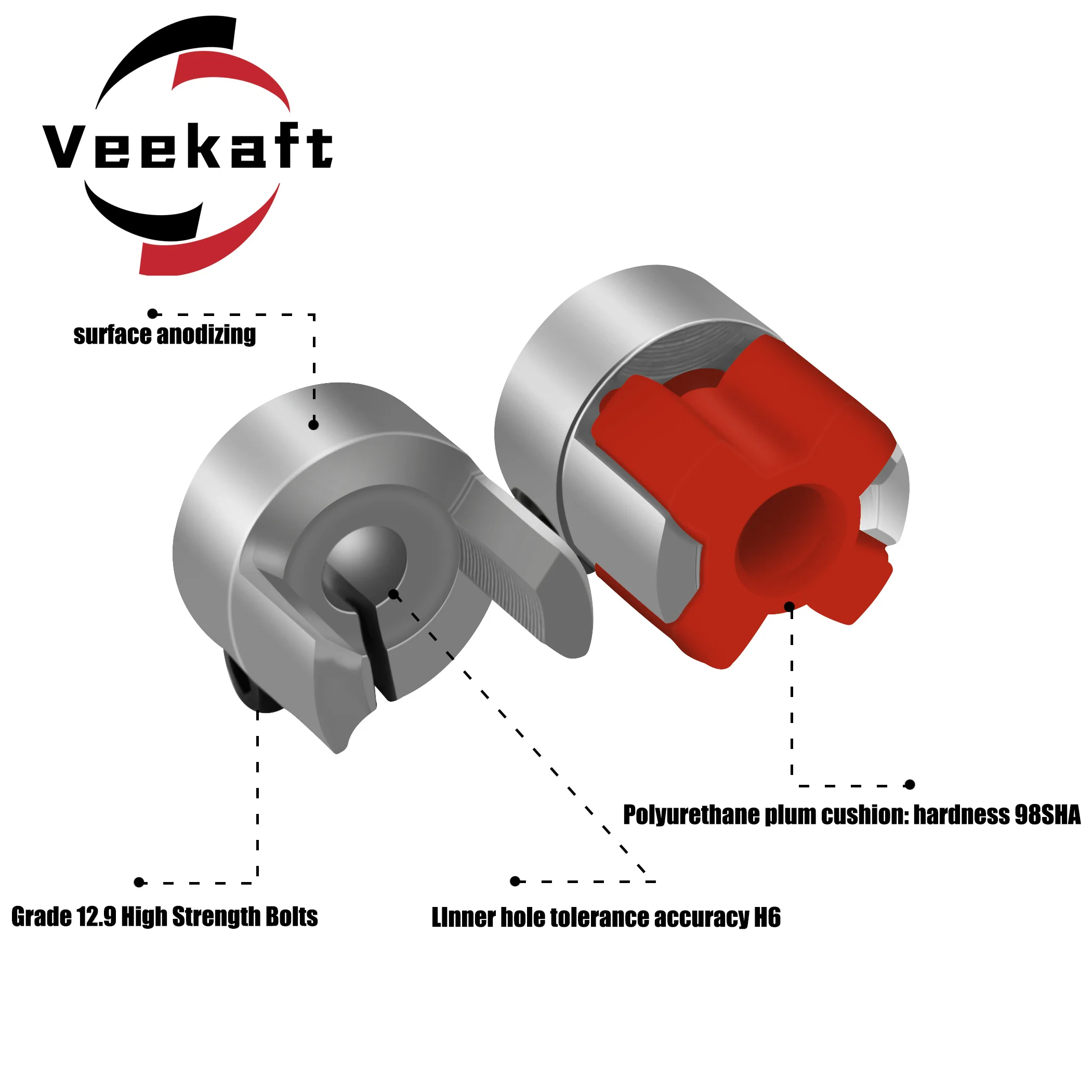 Slide image 48a9c15e96bf466f86820ba81f1f6f51