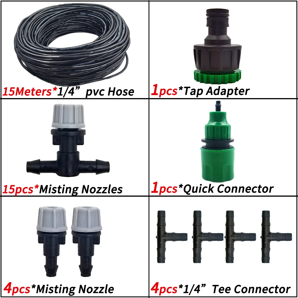 15M KIT-B