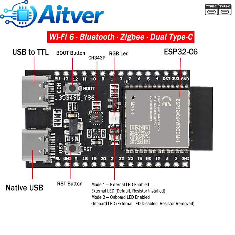 รูปสินค้า บอร์ดพัฒนา ESP32 C6 สำหรับโปรเจกต์ IoT