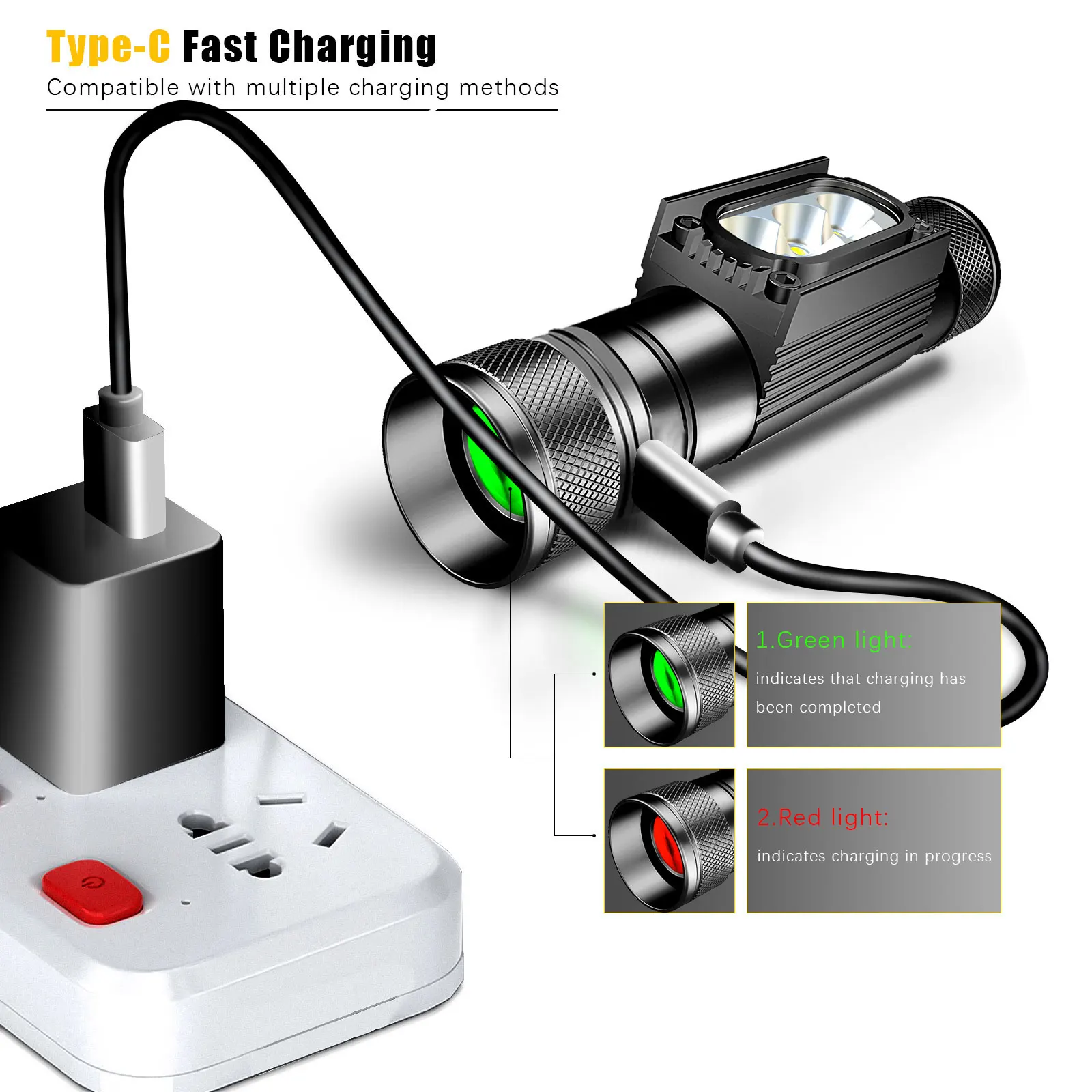 Mini Headlamp LED Type C USB 18650 Headlight Red Green 395nm UV Blue Yellow Head Lamp White Flash Light Fishing Hunt