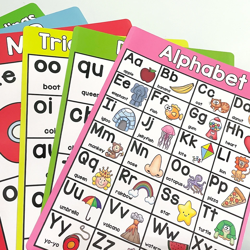 10 Pieces English Phonics Posters Set | Classroom Decorations For Kindergarten & Homeschool