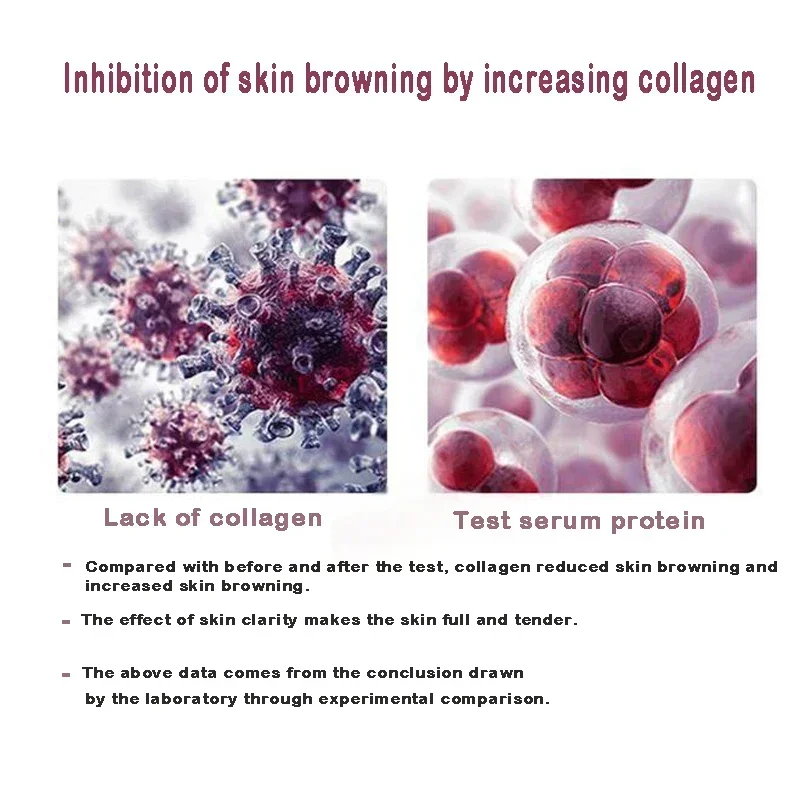 Serum Protein Wrinkle Removing essence Anti aging Facial lifting, firming, reducing fine lines, moisturizing and skin care view 4