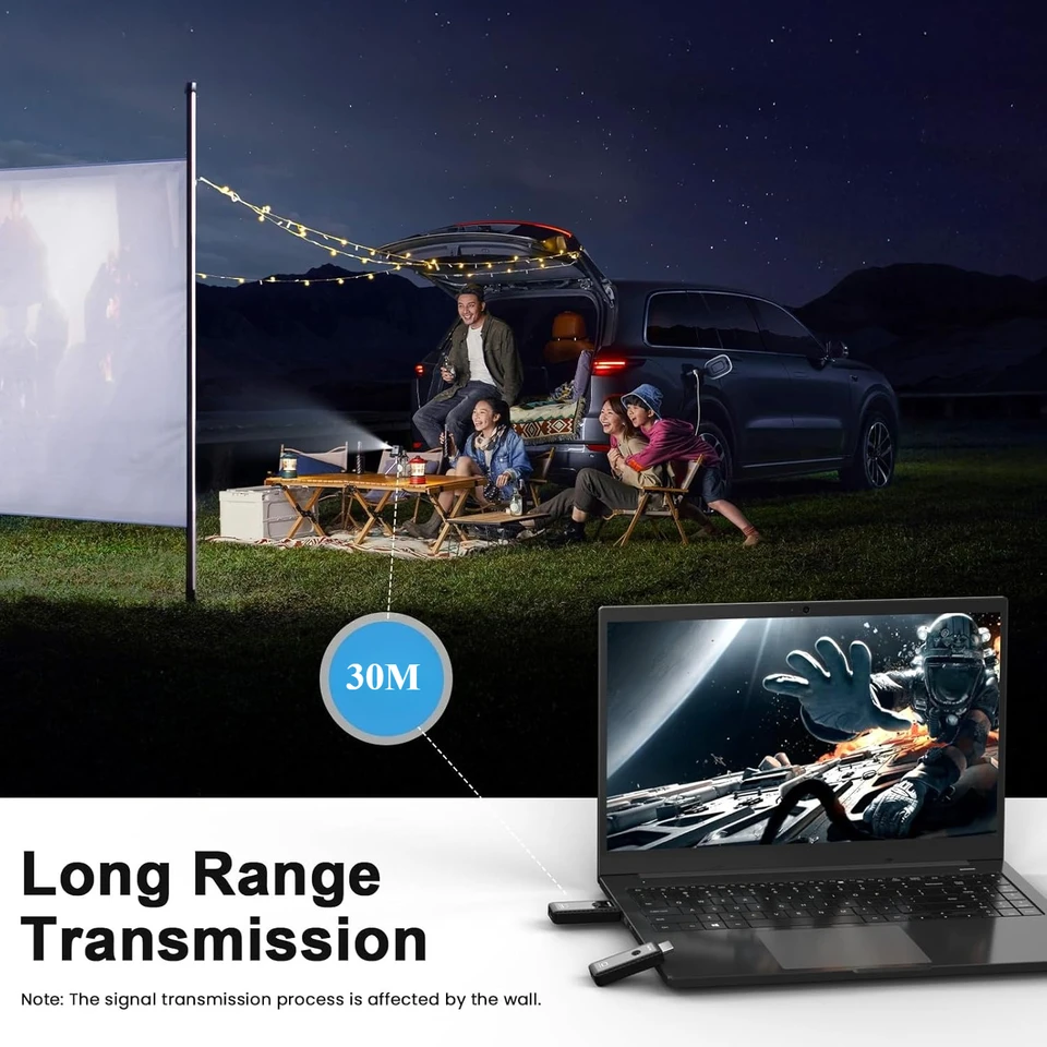 Trasmettore e Ricevore HDMI Wireless 1080P/4K, Extender HDMI per Guardare Film da Laptop e PC su HDTV e Proiettori  44