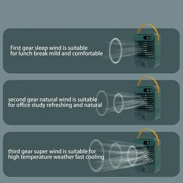 Hordozható Léghűtő Szépség Tükör Tervezés Usb Töltő Légzennyezős Párologtató Hűtő Otthoni Készletek Csendes - Image 4