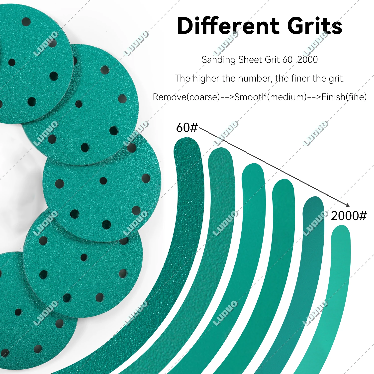40 Pezzi Dischi Abrasivi 125mm Per Levigatrice Orbitale - Grana Da P320 A P2000 - 8 Fori Per Aspirazione Polvere - Foto 7