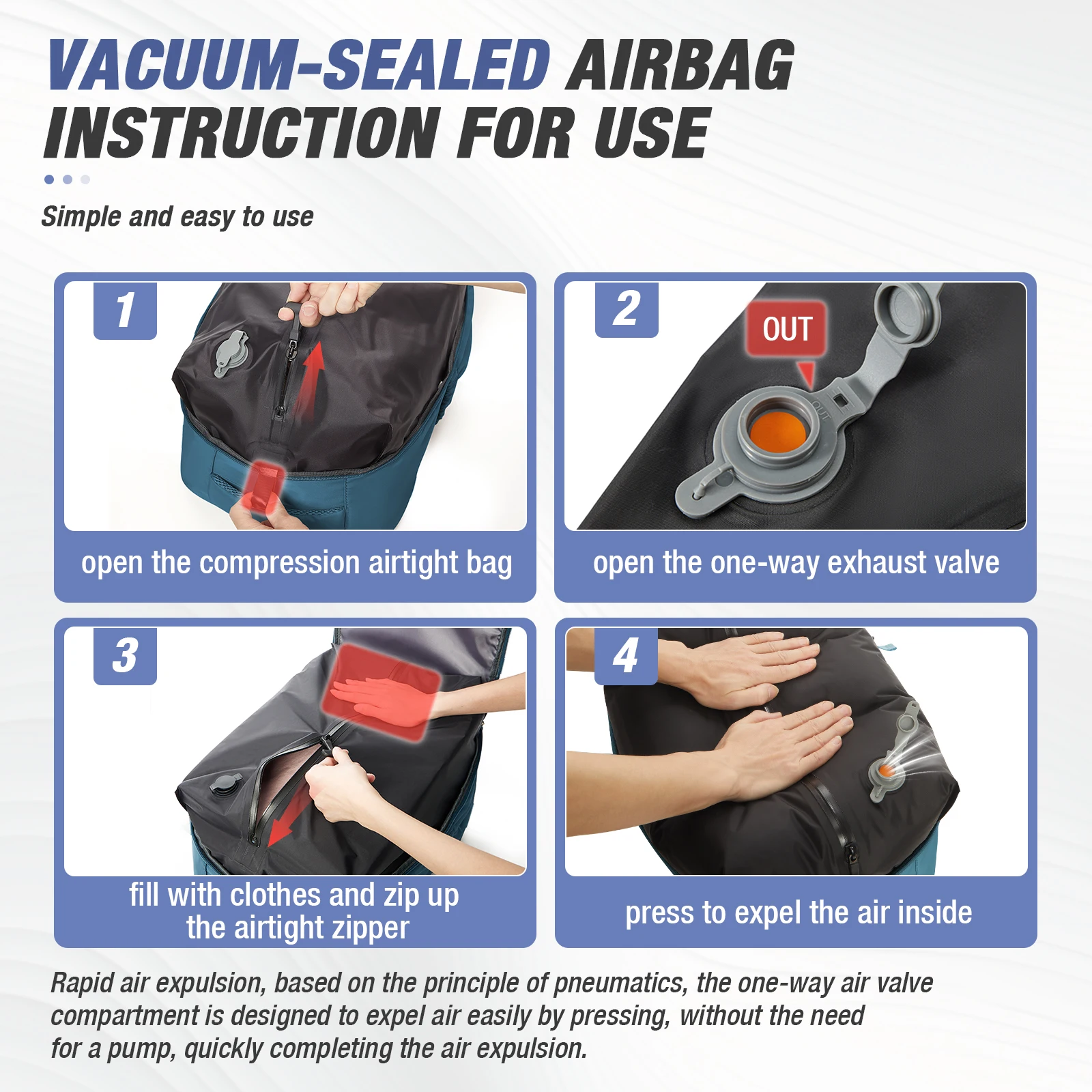 Ryanair Airlines Underseat Cabin Bag 40x30x20 Travel Duffel Bag   Carry on Hand Luggage Travel Bag for Women Men,Vacuum Backpack