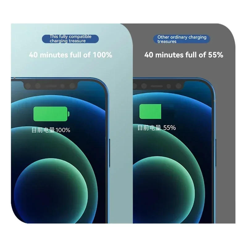 120W Power Bank 200000mAh High Capacity Fast Charging Portable Battery Charger F