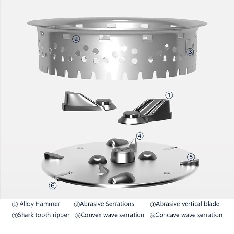 Food Waste disposer Kitchen Sink Garbage Shredder Food Crusher Dishwasher connected Water flow Turbocharged No clogging 110V220V 5