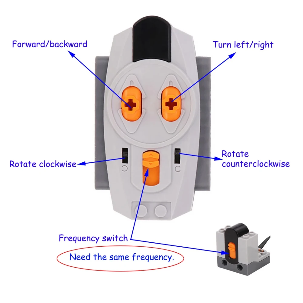 Power Functions Parts Building Blocks Train Track Motor Battery Box Infrared Speed Remote Control Receiver Legoeds motor power blocks simulation building blocks