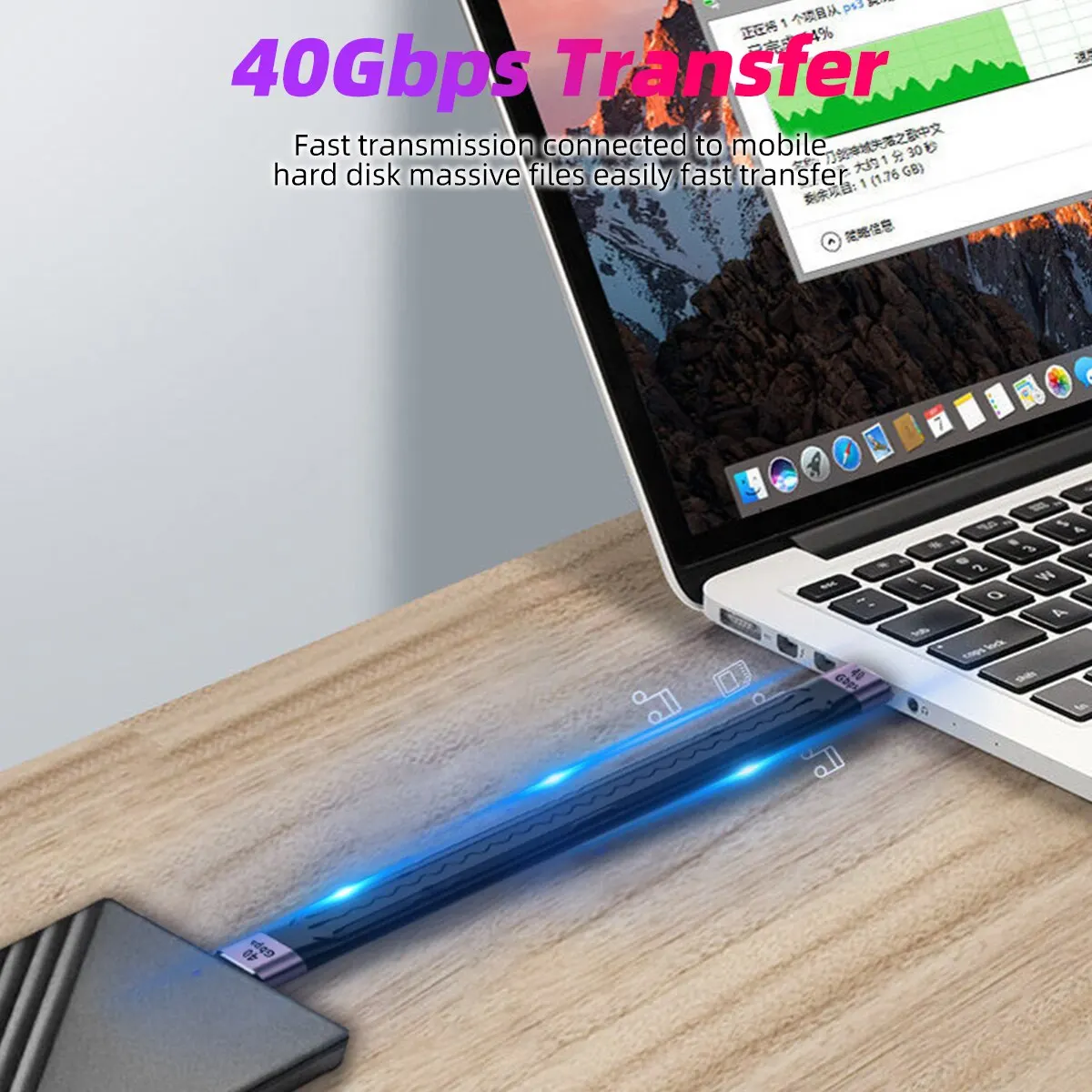 Ultra-Fast 40Gbps USB-C to USB-C Charging Cable with 100W Power Delivery