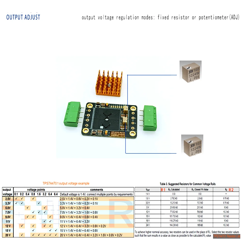Car Audio Voltage Regulator: Boost Sound Quality and Performance