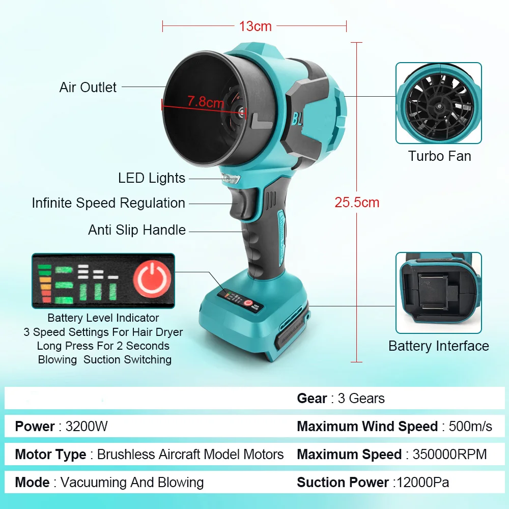 Electric Turbo Blowers 3 Gears Brushless Cordless Electric Air Blower Car Vacuum for Makita 18V 21V Battery For Home Keyboard