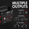 Portable Power Station Battery Two Pure Sine Wave AC outputs USB type C PD Solar Ready Mobile Power for Outdoors Camping 5