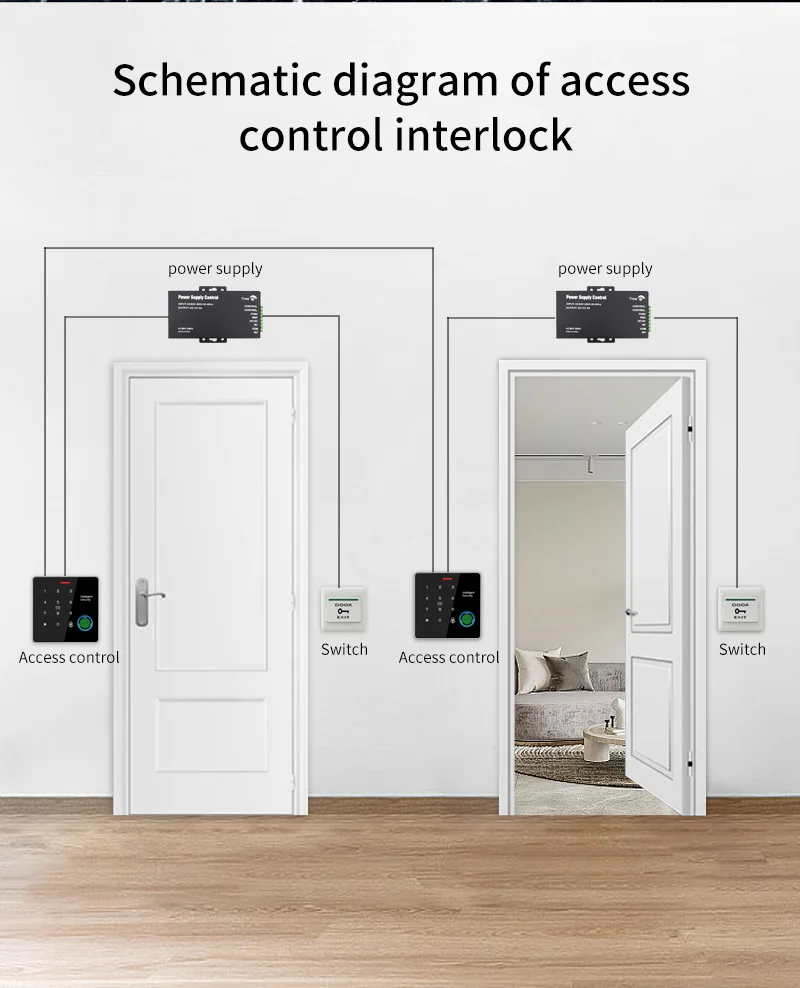 TF886-03 125Khz+13.56Mhz Access Control Reader Fingerprint Support Management Ca