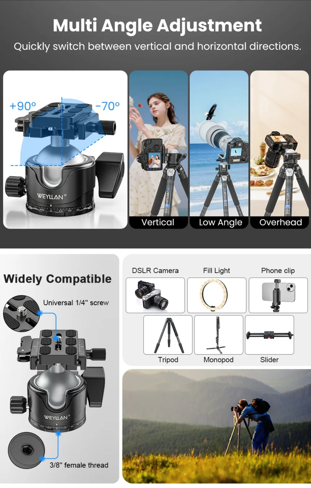 Tripod Ball Head EH46L Panorama Ballhead Mount Adapter U-Groove Low Gravity Cent
