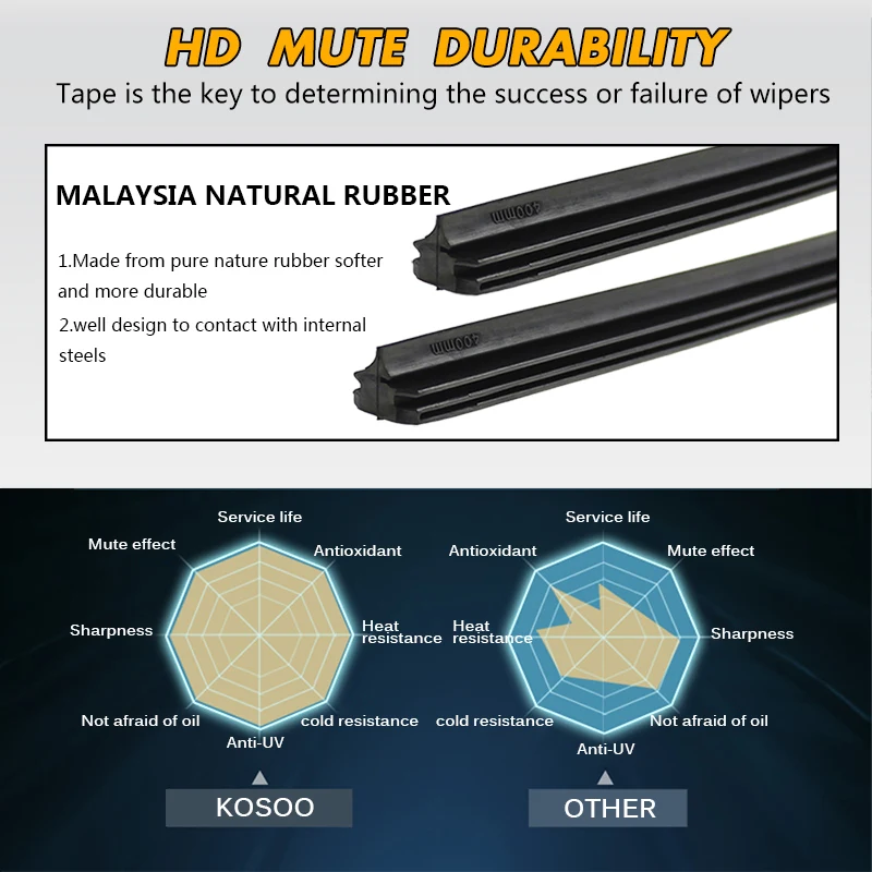 Car Wiper Blade For Mitsubishi ASX 2010-2017 Windshield Rubber Silicon  Refill Front Window Wiper 24+21 LHDRHD Auto Accessories - AliExpress