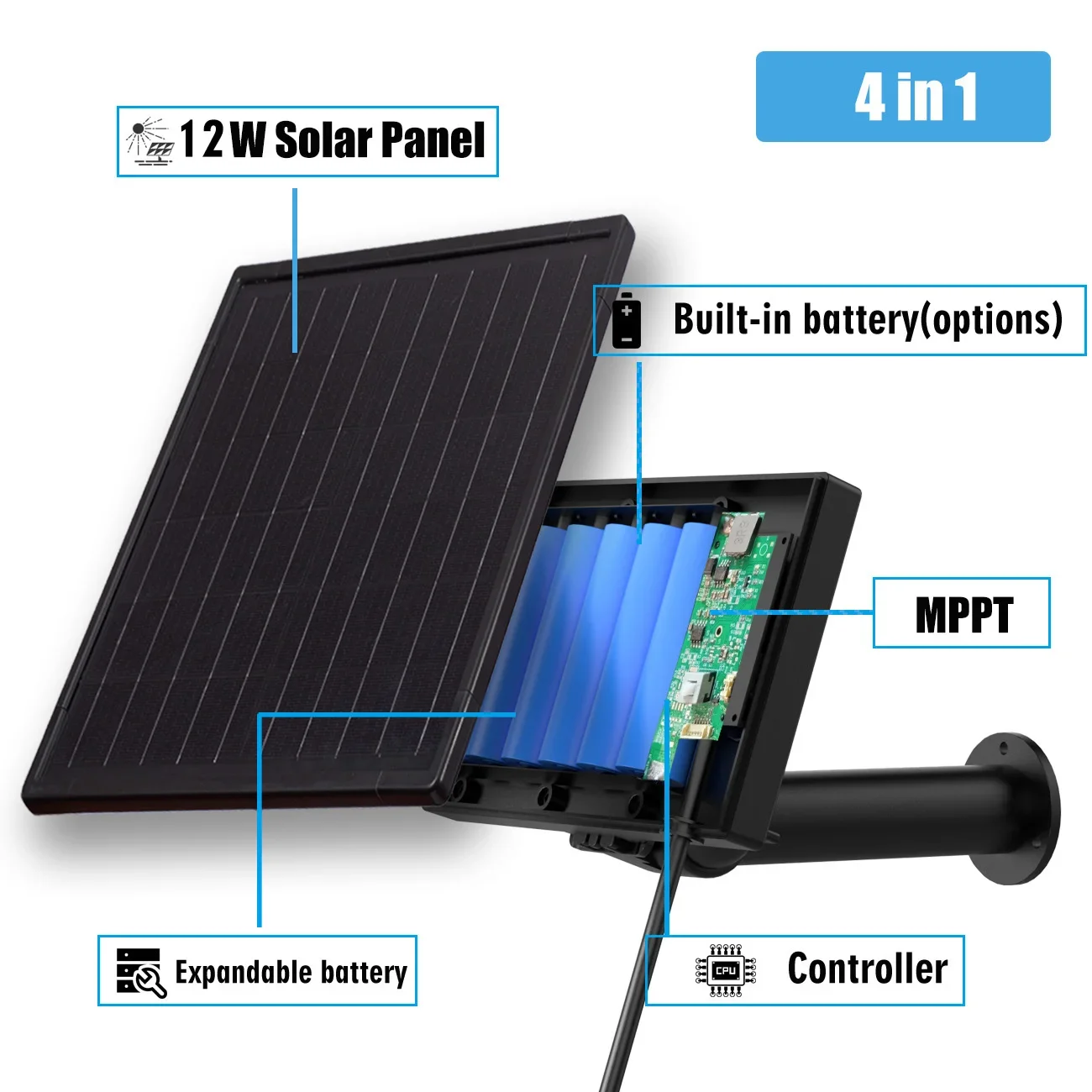 12W Miniature Solar Panel-Powered 18AH Outdoor Waterproof Charger with ...
