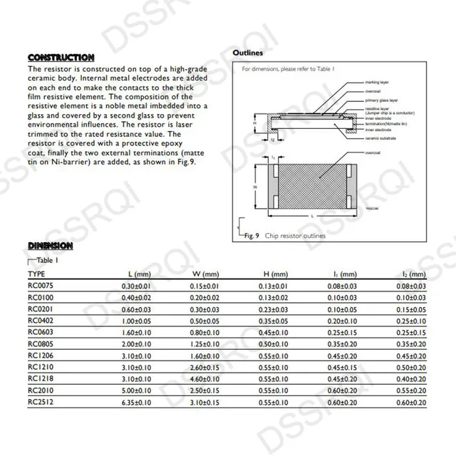 2512 5% 1W SMD 칩 저항기: 전자 제품을 위한 필수 컴포넌트