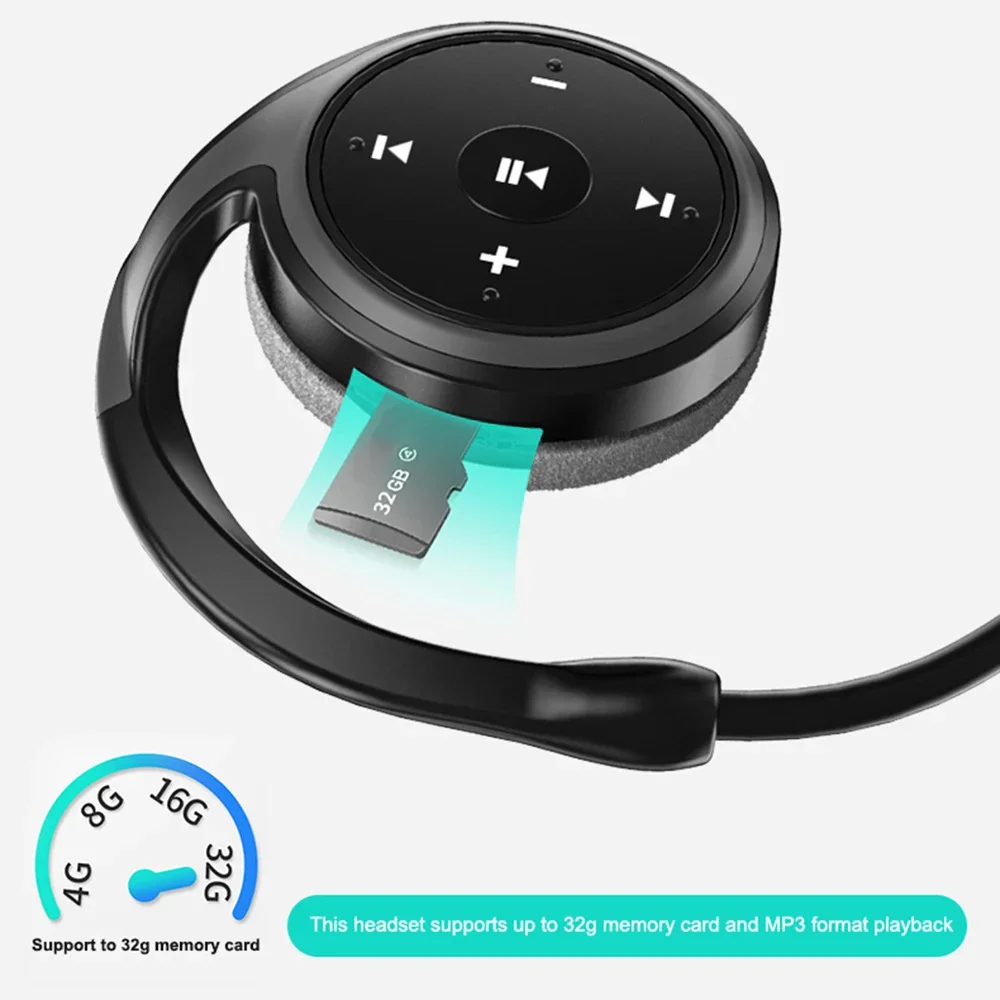 Wearable MP3 Headset Bluetooth Radio MP3 Music Player Sport Bluetooth Headphone Wireless Earphones Support TF Card Microphone