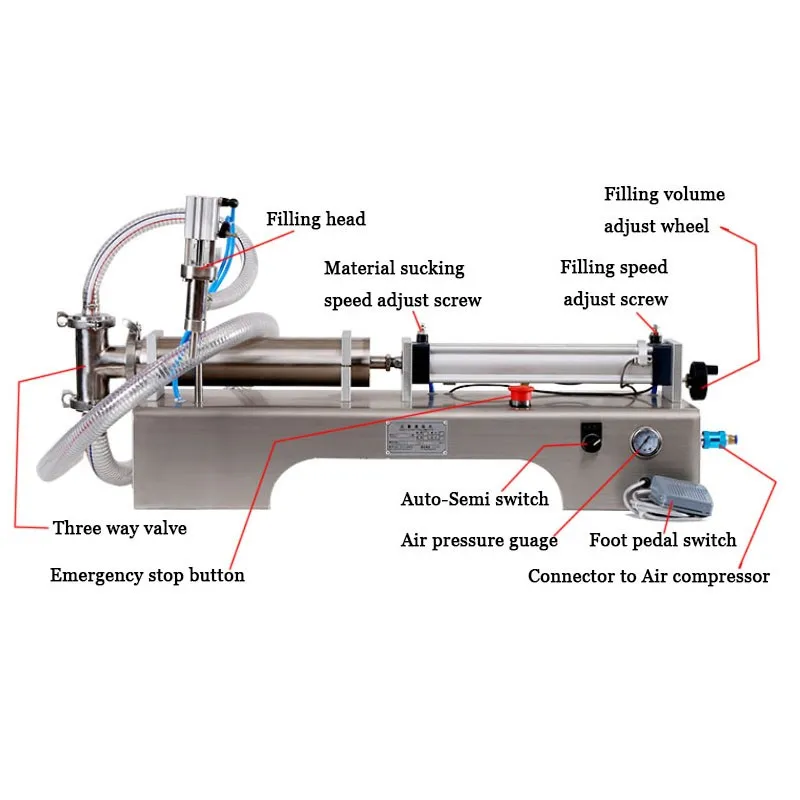 Liquid Filling Machine Piston Filler Water Essential Oil Pneumatic Milk Juice Oil Semi Auto Sauce Device Air Compressor
