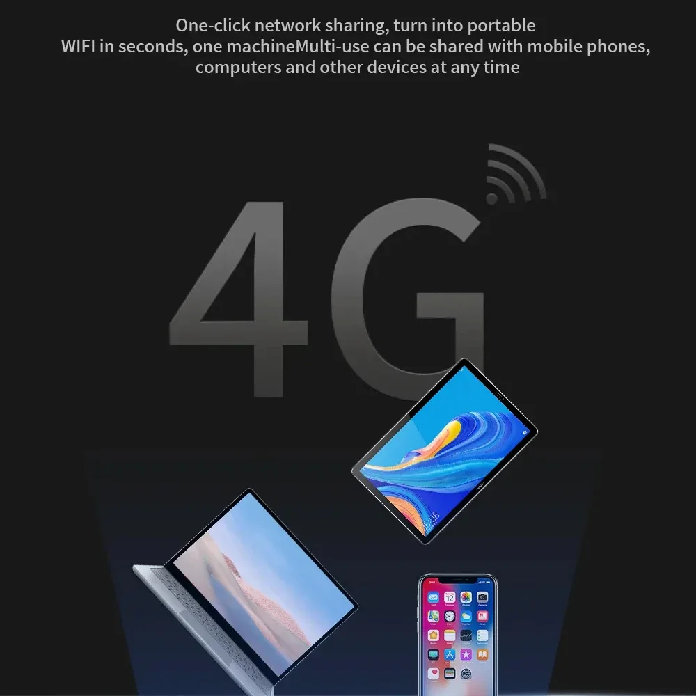 Hot Selling Voice Translator Chat GPT A10 Simultaneous Translator Support 4G SIM Card Global Travel Offline Translation New