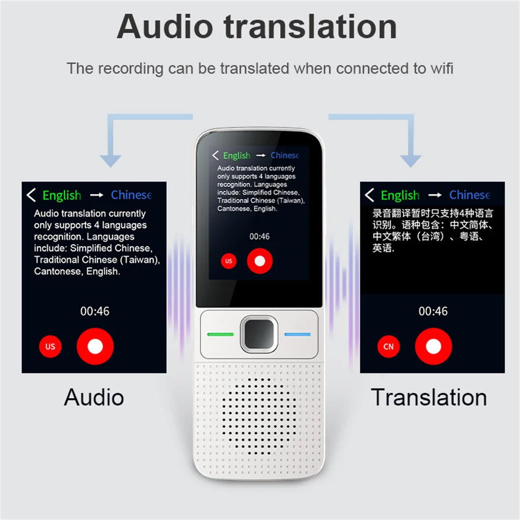 WiFi Translator Portable 2.4-inch TFT Rechargeable Travelling Business Meeting Interpreter Translating Device White